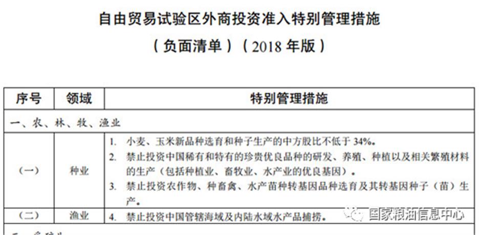 湖南常德国家粮食储备库,常德粮食收购,粮食储存,粮食储备库,省级储备粮,粮食交易