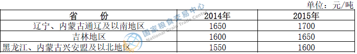 湖南常德国家粮食储备库,常德粮食收购,粮食储存,粮食储备库,省级储备粮,粮食交易