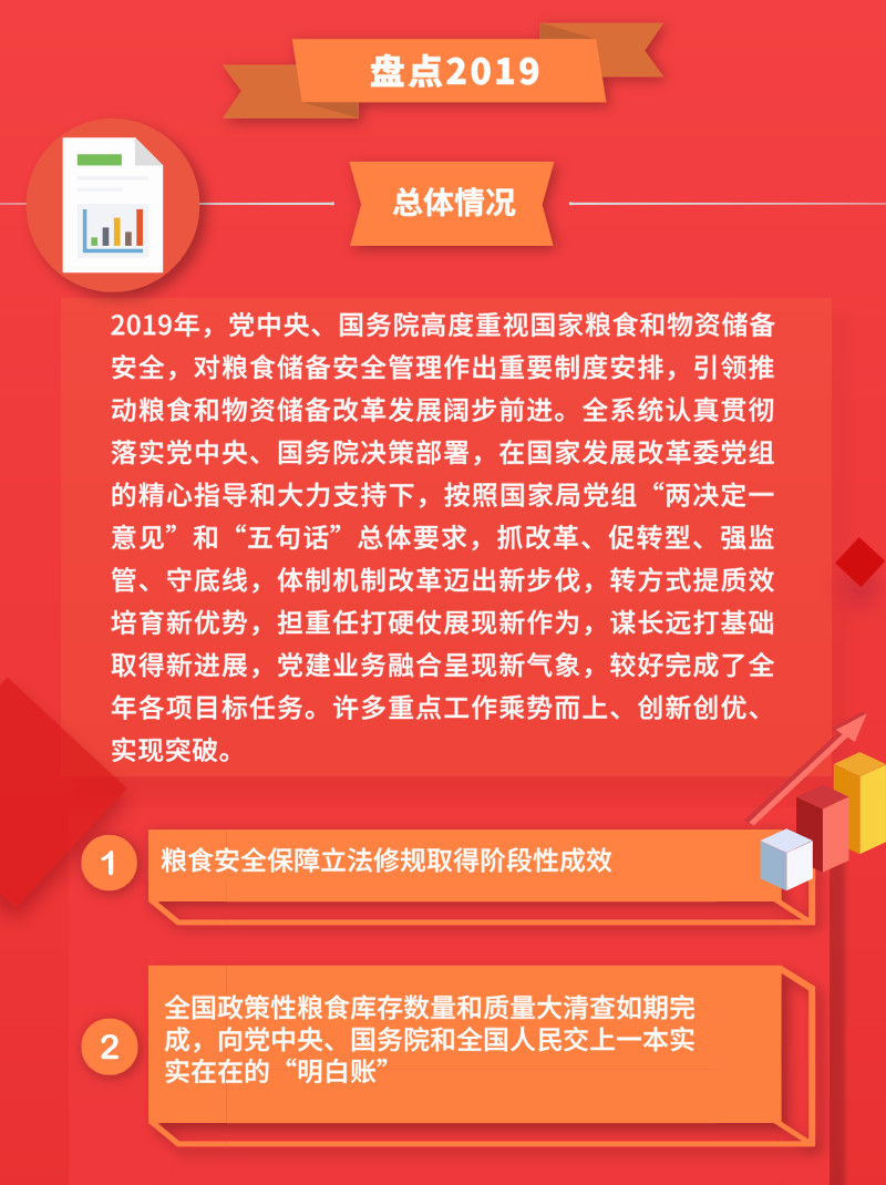 湖南常德国家粮食储备库,常德粮食收购,粮食储存,粮食储备库,省级储备粮,粮食交易