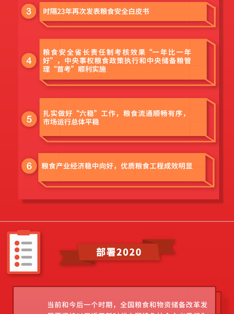 湖南常德国家粮食储备库,常德粮食收购,粮食储存,粮食储备库,省级储备粮,粮食交易